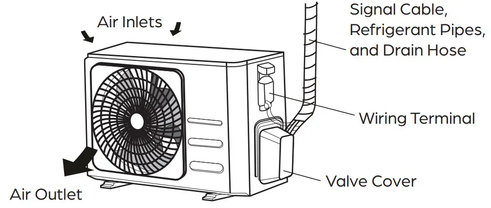DURASTAR DRAD09F1A Slim Ducted Indoor - OUTDOOR UNIT