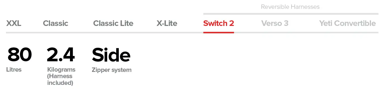 GIN X-Lite Rucksacks 12