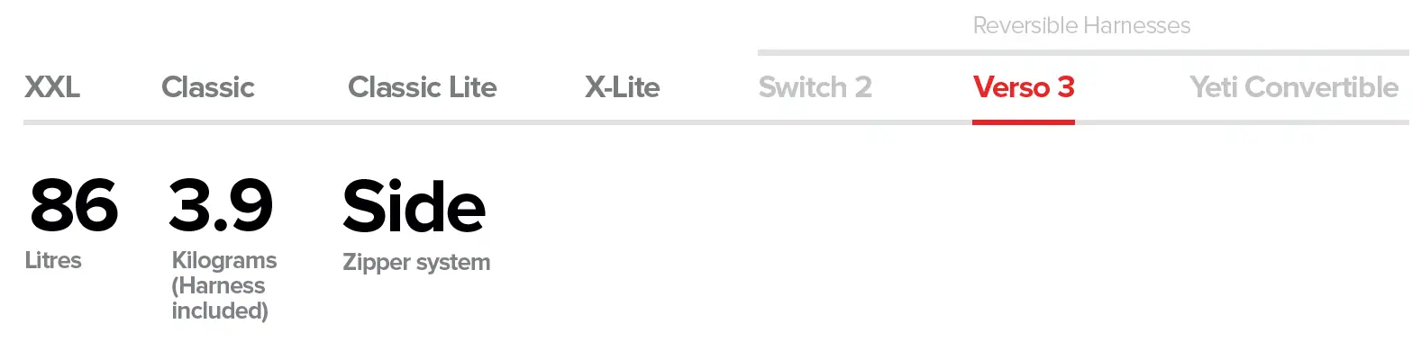 GIN X-Lite Rucksacks 15