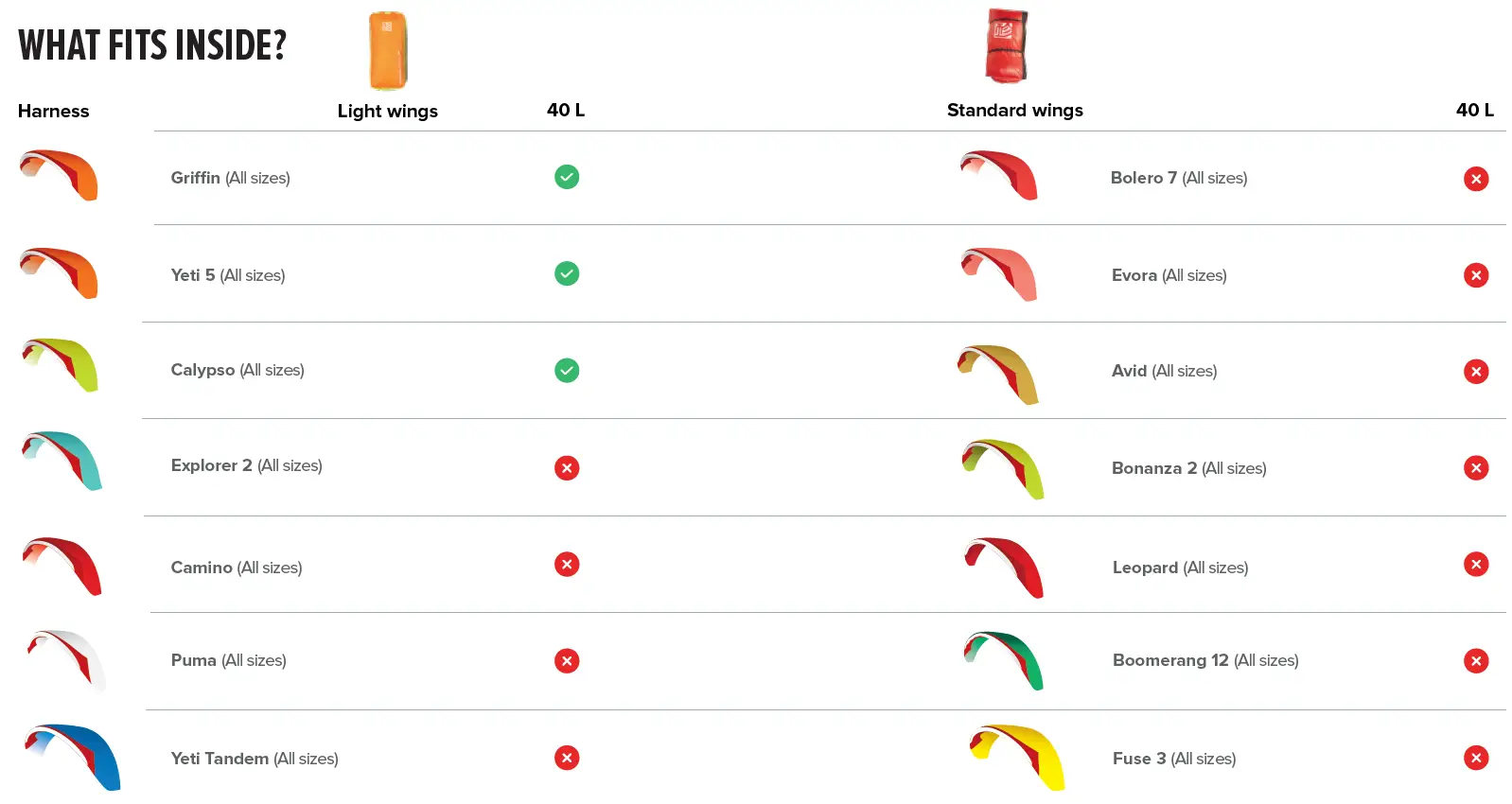 GIN X-Lite Rucksacks 20