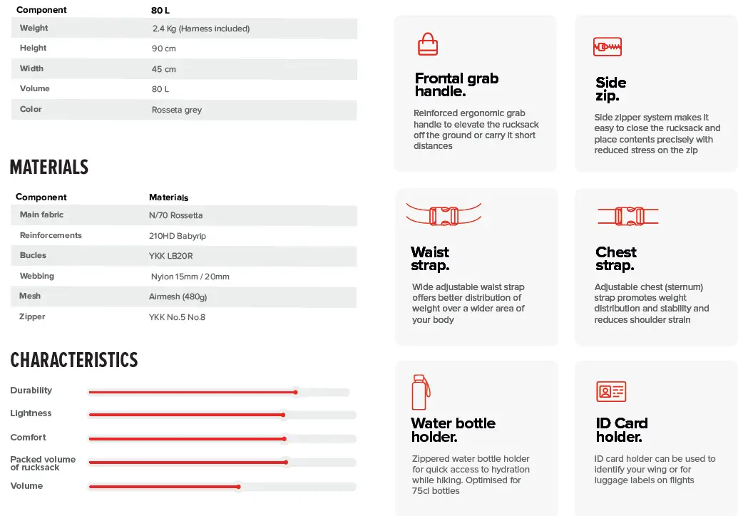 GIN X-Lite Rucksacks 23