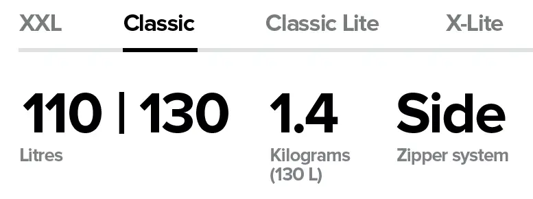 GIN X-Lite Rucksacks 3