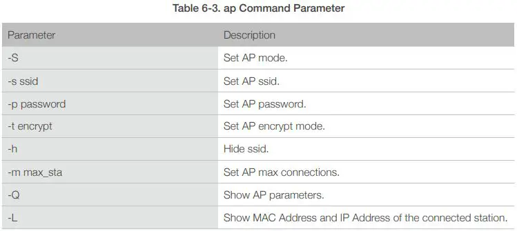 LILYGO-ESP32-T-Display-S3-Development-Board-FIG 10