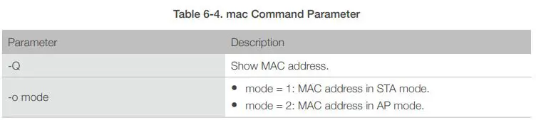 LILYGO-ESP32-T-Display-S3-Development-Board-FIG 11