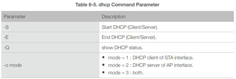 LILYGO-ESP32-T-Display-S3-Development-Board-FIG 12