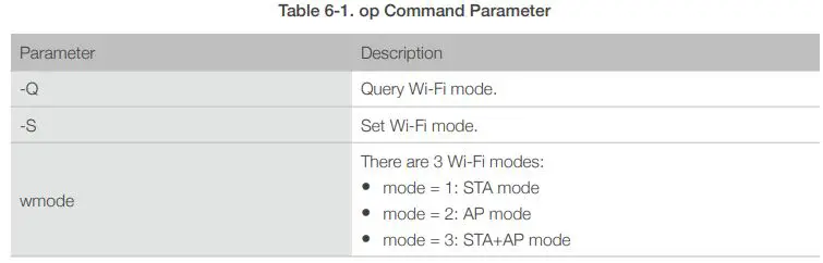 LILYGO-ESP32-T-Display-S3-Development-Board-FIG 7