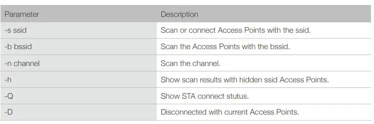LILYGO-ESP32-T-Display-S3-Development-Board-FIG 9