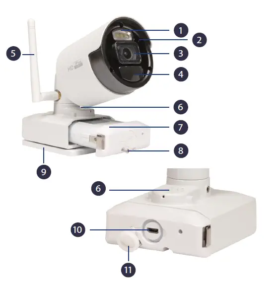 CONCORD-QV5520-Wireless-NVR Kit-with-1080P-Camera-fig- (3)