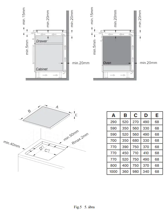 cata-IBG-Series-Induction-Hob-4