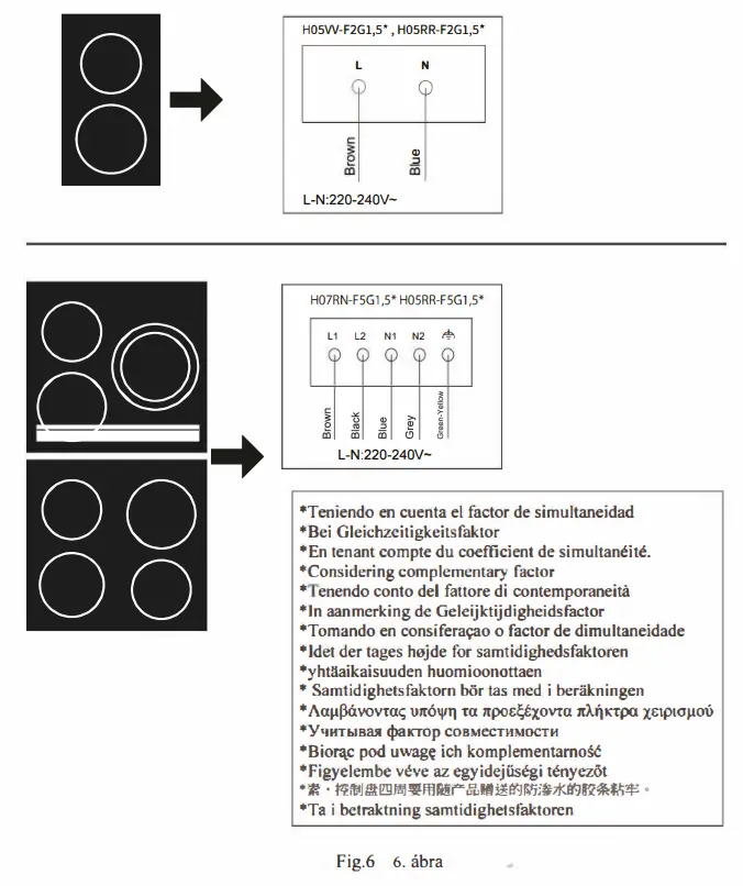 cata-IBG-Series-Induction-Hob-5