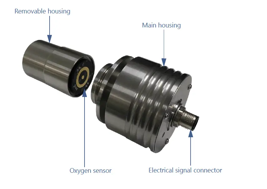 PST-UM-2010-EN-02-Minox-i-Oxygen-Transmitter-FIG-2