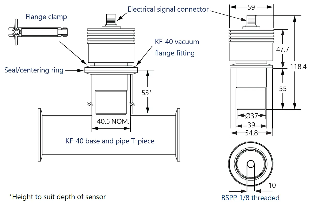 PST-UM-2010-EN-02-Minox-i-Oxygen-Transmitter-FIG-4
