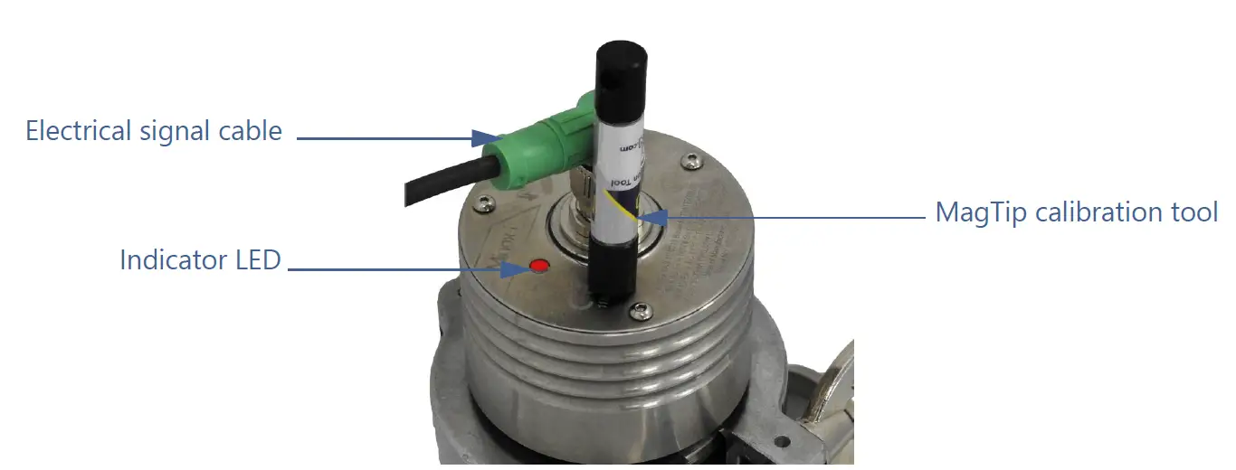 PST-UM-2010-EN-02-Minox-i-Oxygen-Transmitter-FIG-8