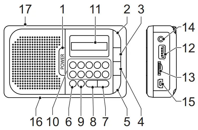 nedis RDFM2100xx FM Radio -