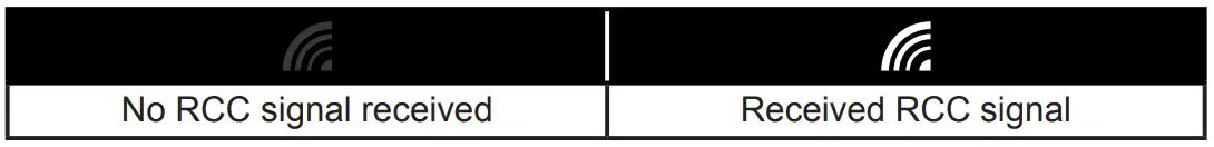 RCC SIGNAL STRENGTH INDICATOR