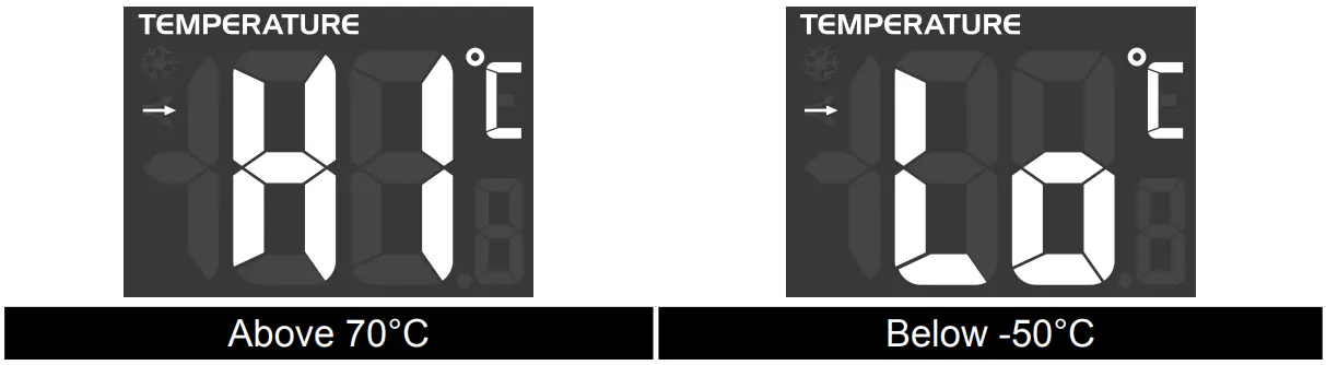 TEMPERATURE FUNCTIONS