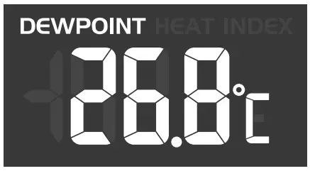 HEAT INDEX / DEW POINT