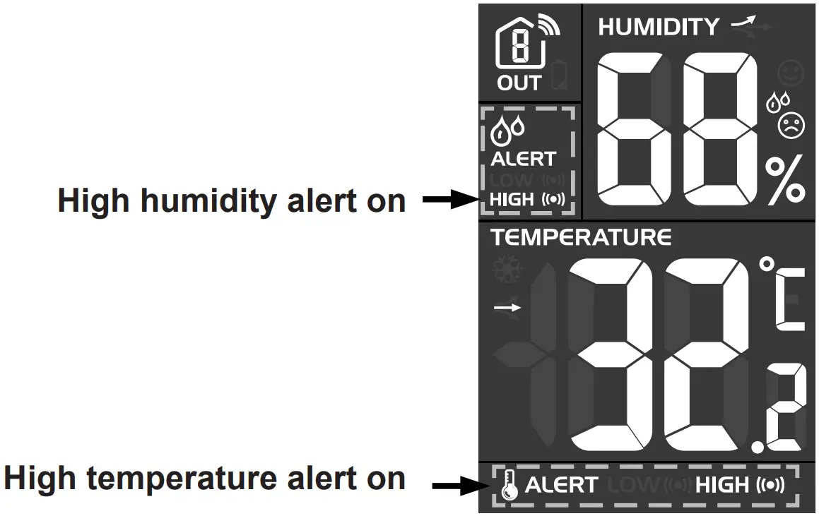 ALERT SETTING AND DISPLAY