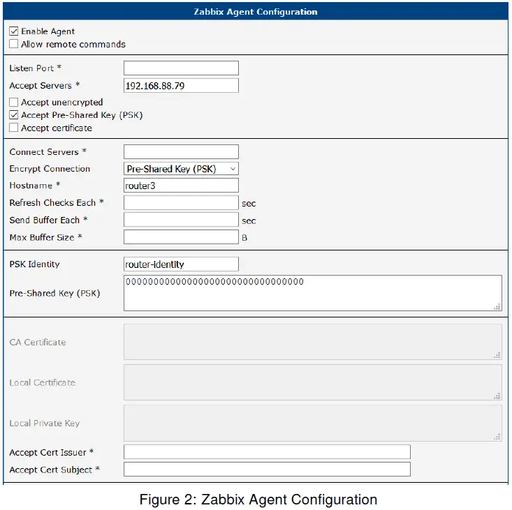 ADVANTECH-Zabbix-Integration-FIG-1