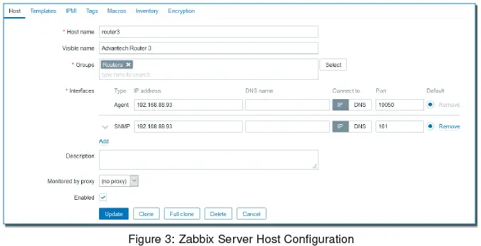 ADVANTECH-Zabbix-Integration-FIG-3