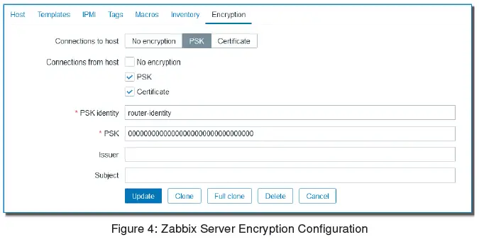 ADVANTECH-Zabbix-Integration-FIG-4