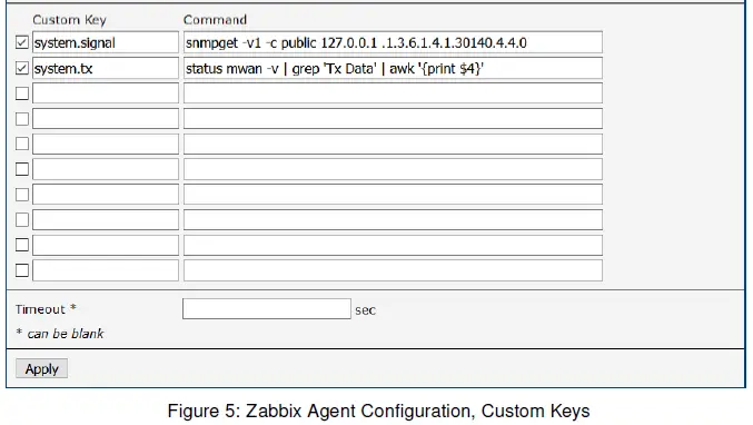 ADVANTECH-Zabbix-Integration-FIG-5