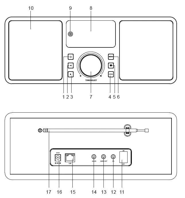 artsound-R9-DAB-Internet-Radio-FIG-1