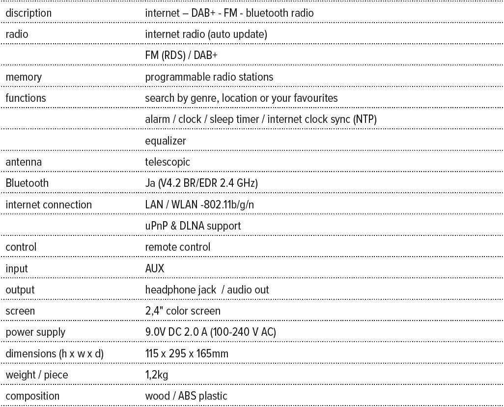artsound-R9-DAB-Internet-Radio-FIG-59