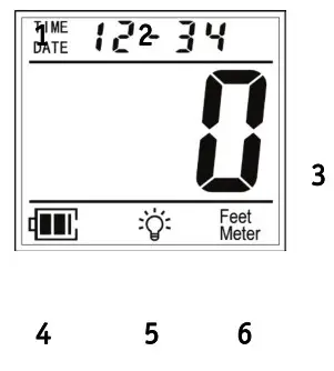 LB Altimeters ARES II Bertrand Adrenaline - Fig2