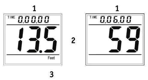 LB Altimeters ARES II Bertrand Adrenaline - Fig4