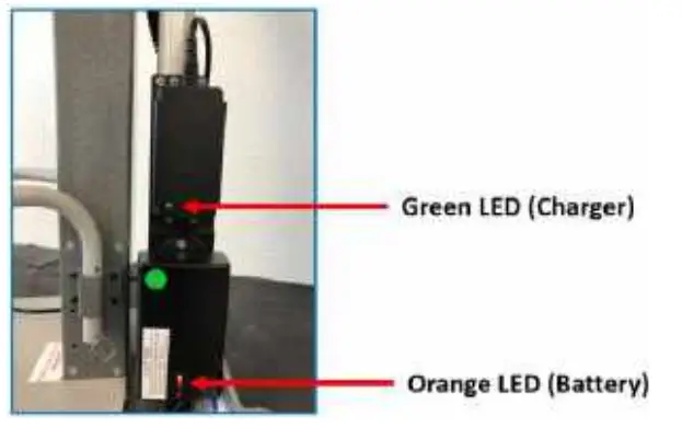 IndeeLift HFL 300 400 Human Floor Lift-led
