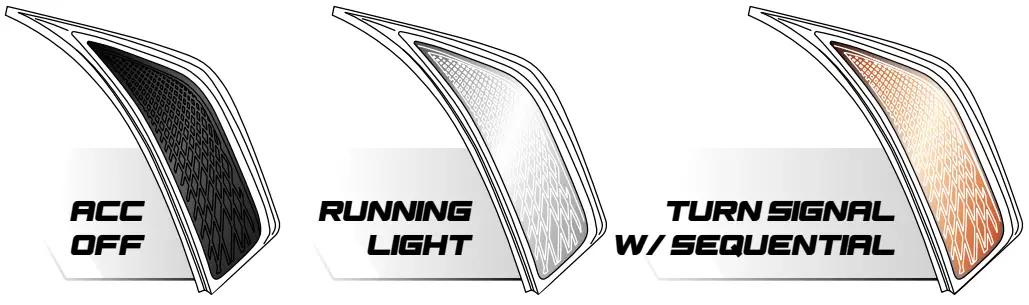 OPT7 LIGHTING 2018 2022 Jeep Wrangler JL &amp Gladiator JT - Figure 1