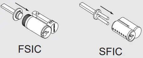 SCHLAGE ND Series Electrified Cylindrical Lock-FIG7