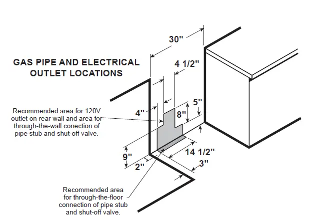 GE-APPLIANCES-JGBS60DEK 30-Inch-Free-Standing-Gas-Range-FIG- (1)