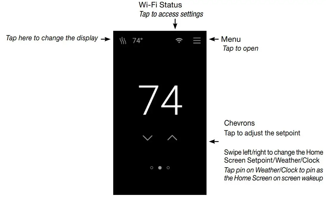Touchscreen Operation