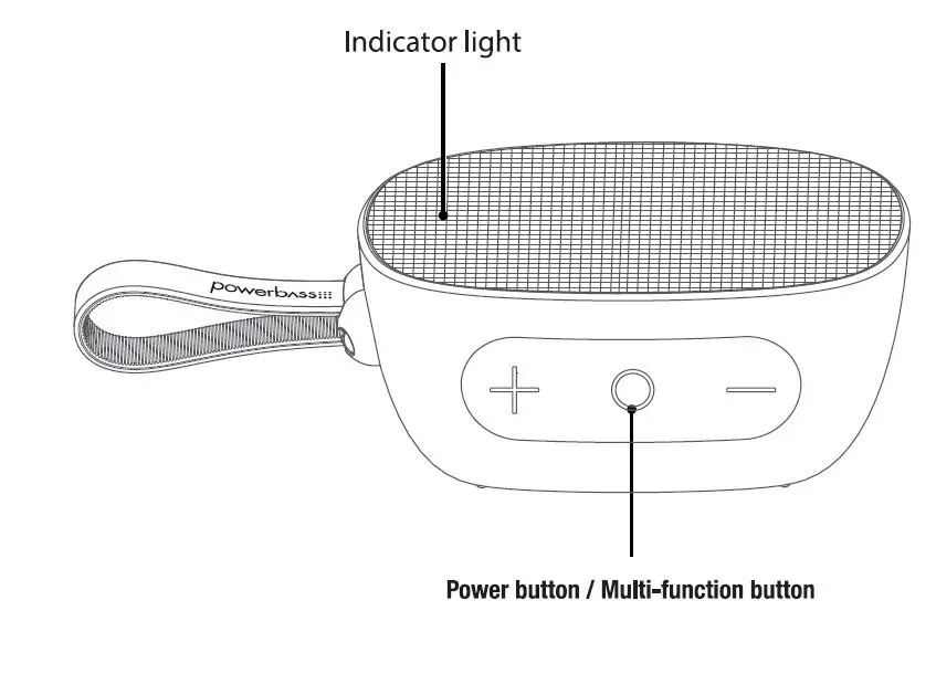 powerbass-BT-50-Sound-Cube-IPX7-Portable-Bluetooth-Speaker-FIG-1