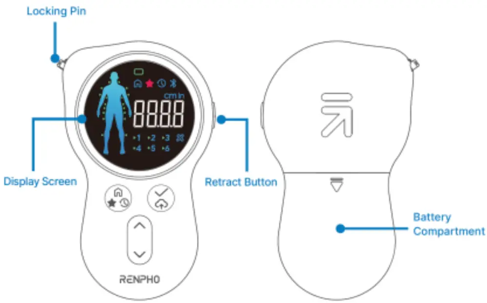 RENPHO RY 002 Smart Tape - fig 3
