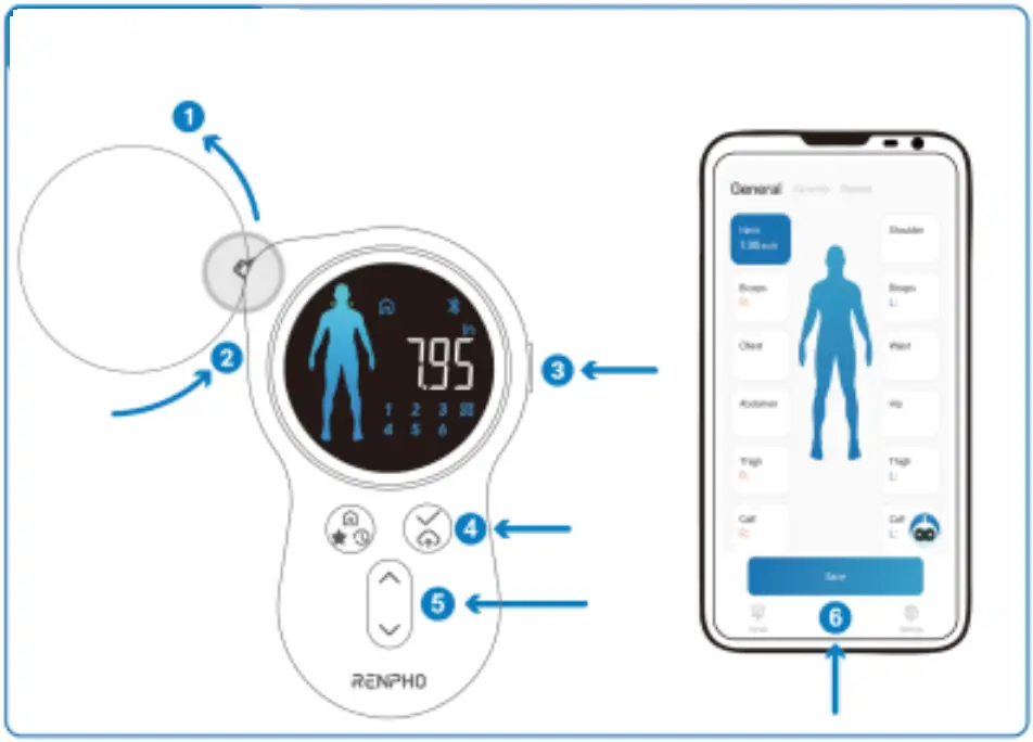 RENPHO RY 002 Smart Tape