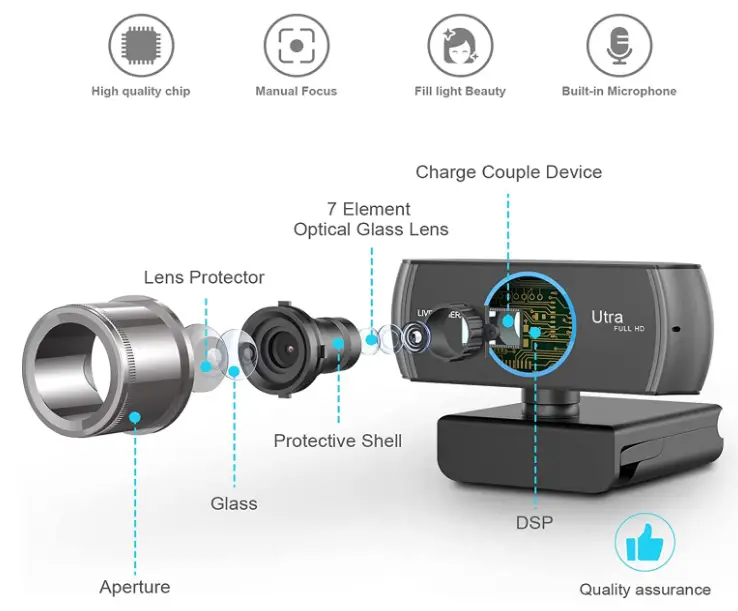Unzano-HD920-1080P-HD-Web-Camera-with-Microphone-fig-1
