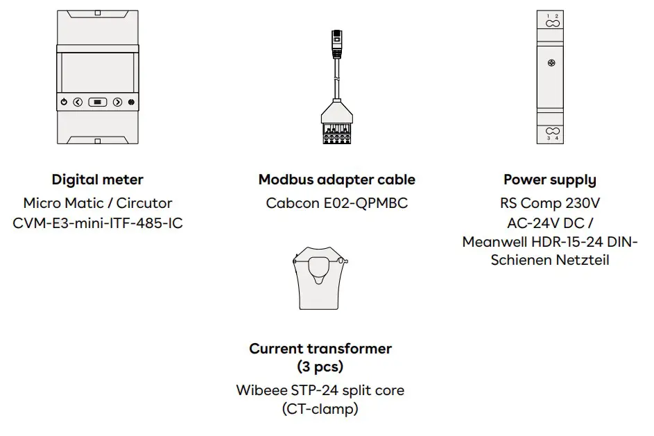Easee Equalizer Small Device - fig 6