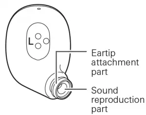 Audio-Technica Wireless Headphones ATH-CK3TW User Manual