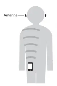 Audio-Technica Wireless Headphones ATH-CK3TW User Manual