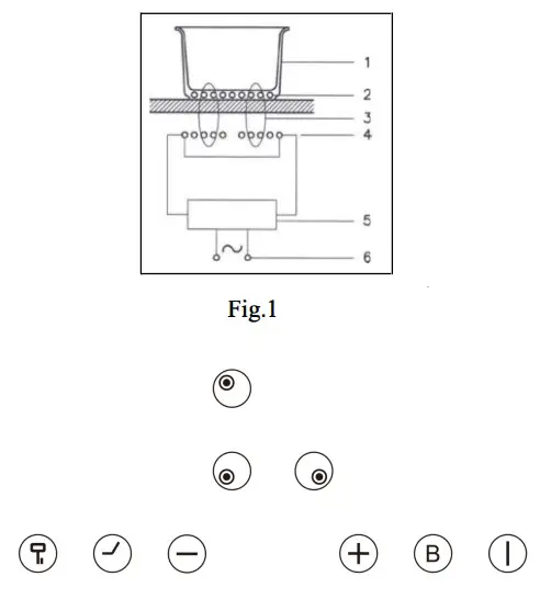 cata IB 6303 BK Ceramic Hob - fig 1
