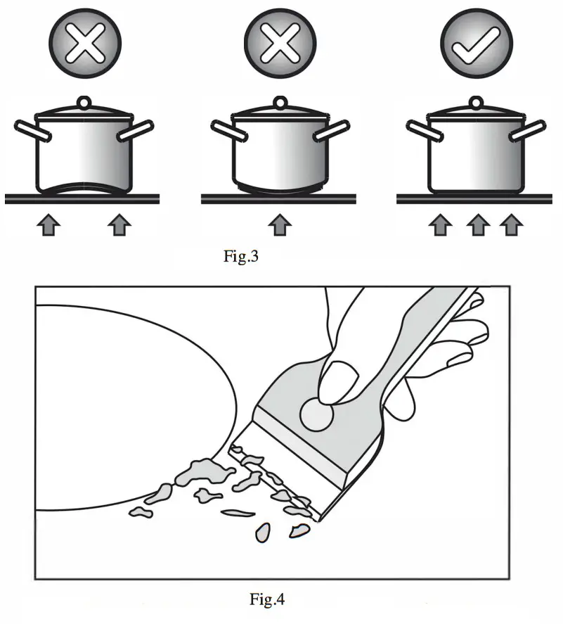 cata IB 6303 BK Ceramic Hob - fig 2