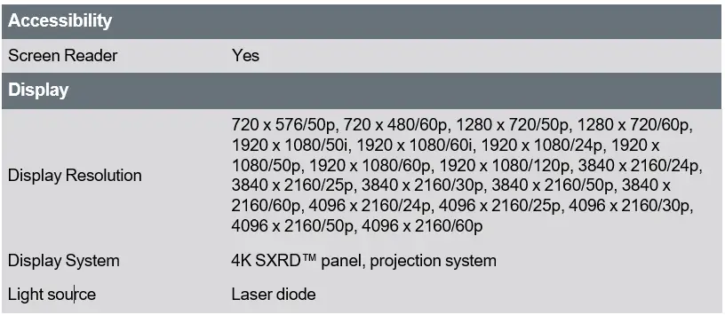 SONY VPLXW5000ES-W 4K HDR Laser Home Theater Projector-fig2