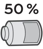 Battery Usage