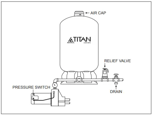 AMTROL-TC-20-Titan-Residential-Pre-Pressurized-Well-Tanks-FIG-3