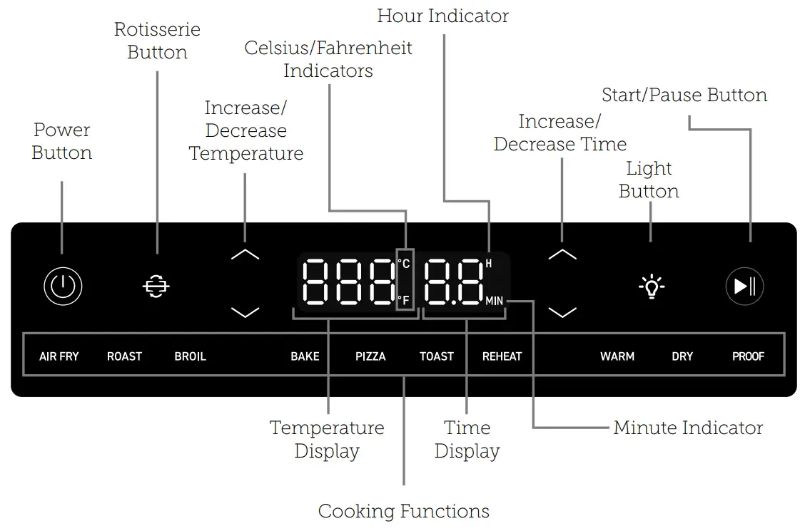 COSORI CAF R121-SUS 13 Quart Air Fryer Oven - fig4
