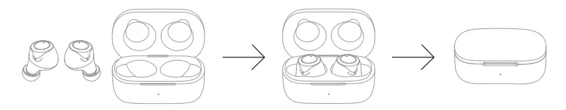 Turning off the earphones Figure 2