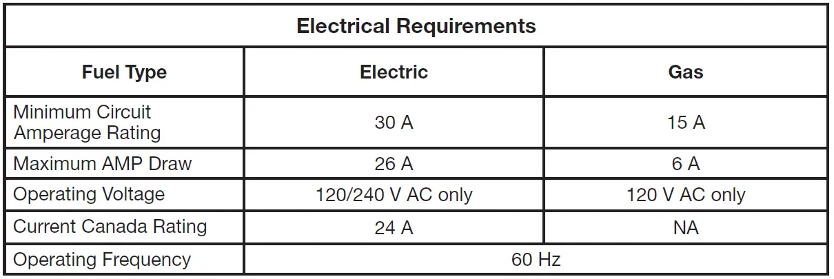 MAYTAG-MED5430MW-Top-Load-Electric-Dryer-FIG-1